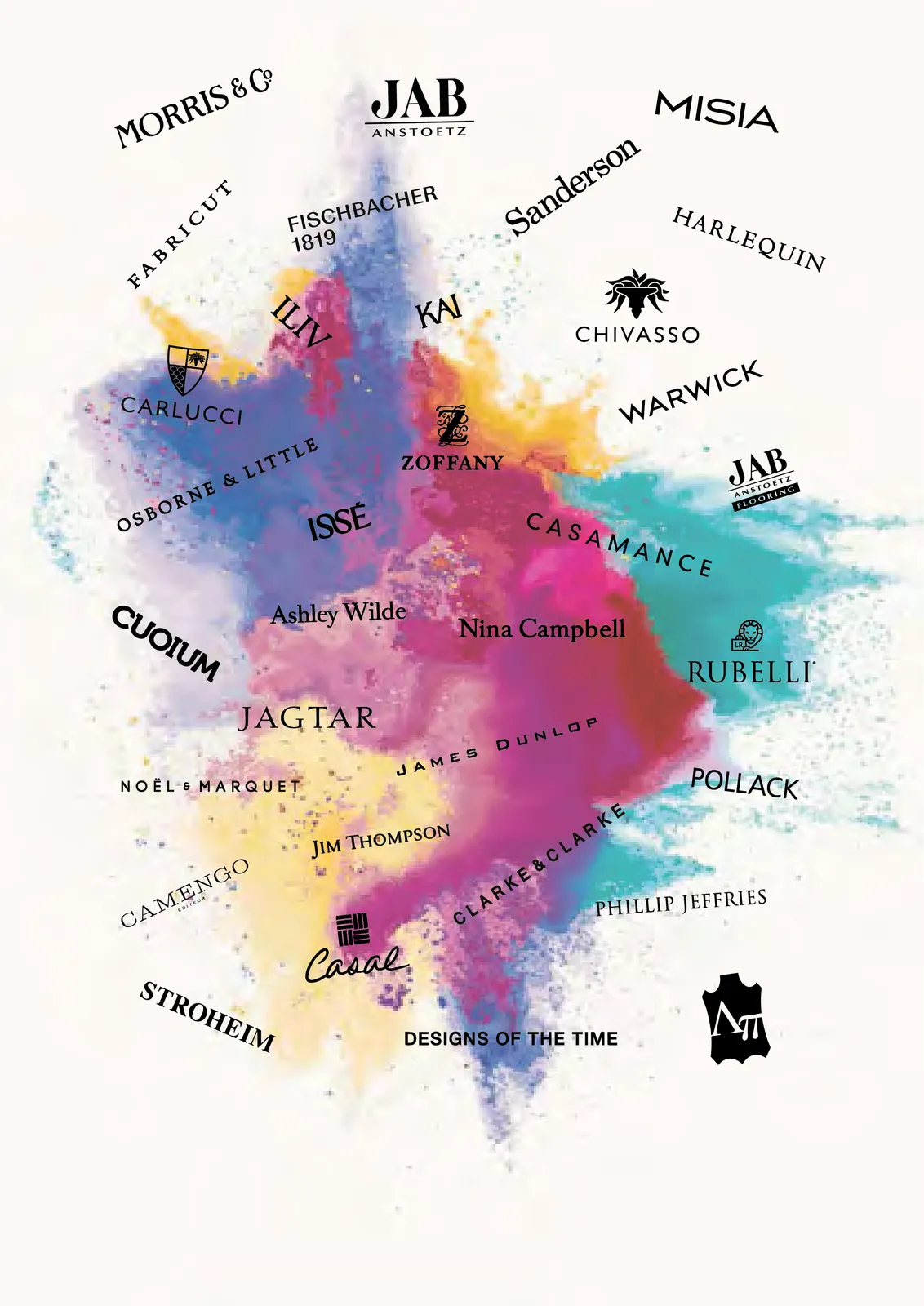 Collage of partner brand logos over a watercolour splash